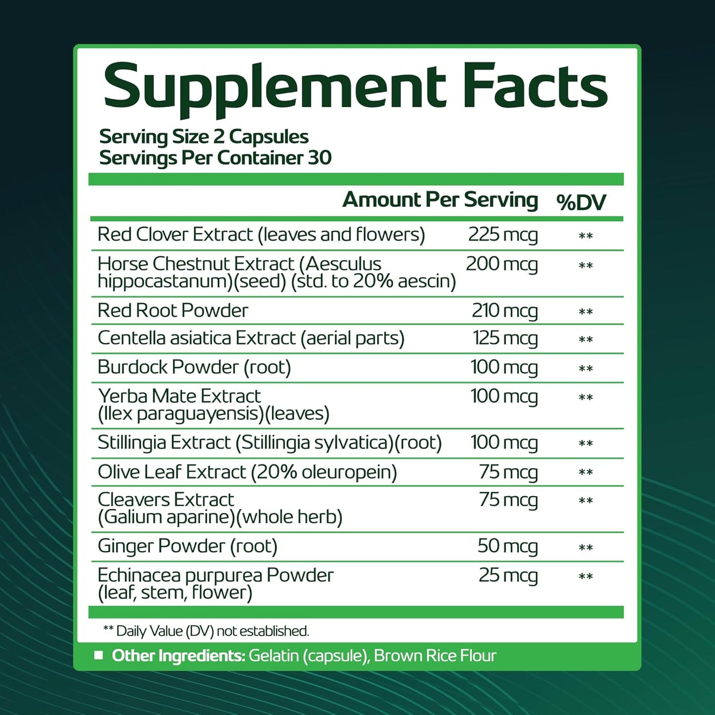 Lymph Savior Plant-Based Lymphatic Support Supplement