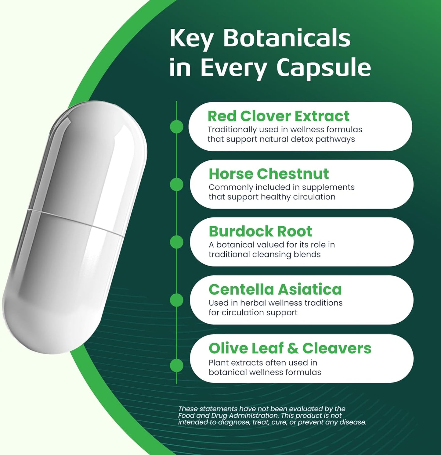 Lymph Savior Plant-Based Lymphatic Support Supplement