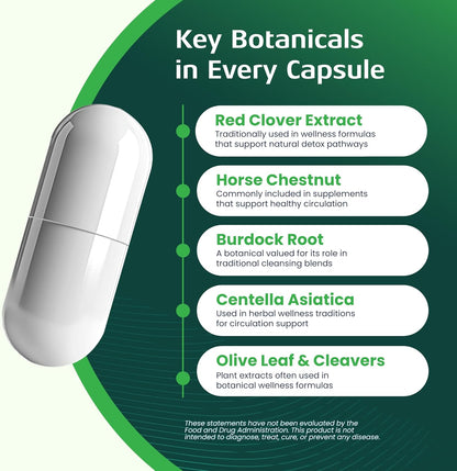 Lymph Savior Plant-Based Lymphatic Support Supplement